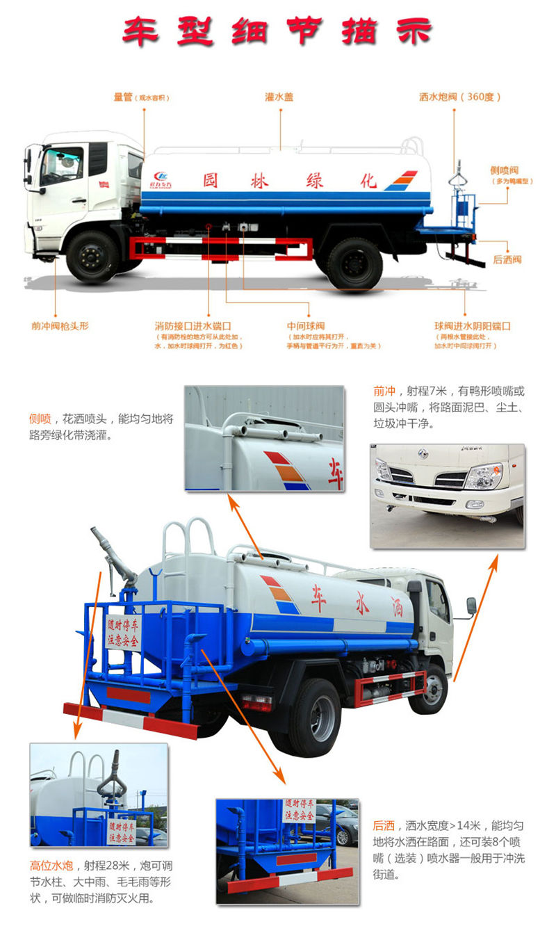 東風天錦12噸灑水車【熱銷..(圖2)