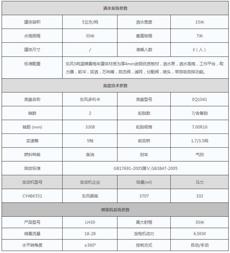 東風5噸霧炮車參數(shù)