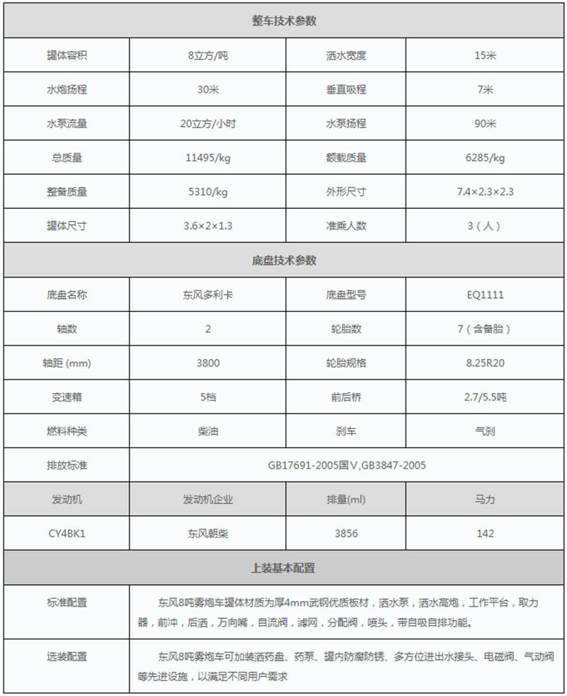 霧炮車參數(shù)