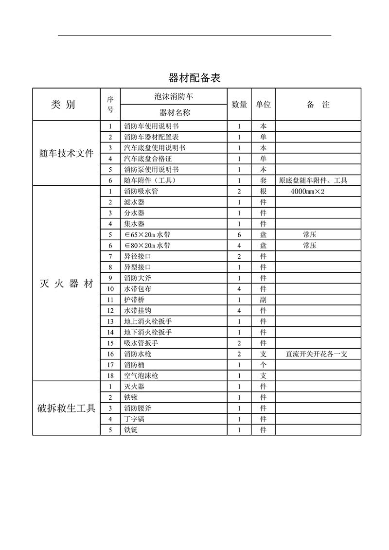 福田8噸水罐消防車(chē)(圖5)