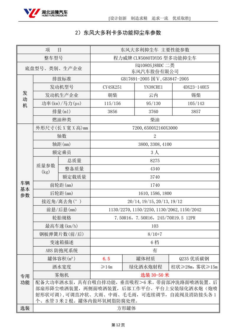 5噸方罐東風(fēng)大多利卡抑塵車(chē)-30米霧炮車(chē)(圖6)