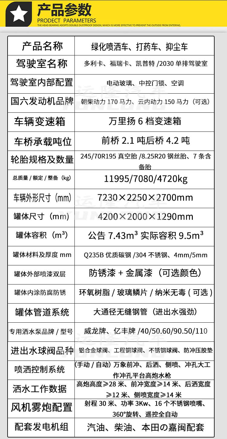 藍牌5方圓罐30米霧炮車，東風(fēng)小多利卡抑塵車(圖3)